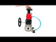 Ball valves Elephant BV3232P(2pc)-FP-F-ISO-H,  body material - Stainless steel AISI 316, seal - PTFE / PTFE / Teflon, with pneumatic actuator double action PA-DA, 4V320-10 220V, LSU APL-210N, handwheel MON